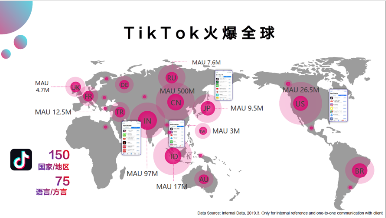 藍(lán)標(biāo)傳媒：玩轉(zhuǎn)TikTok，助力傳音全面搶占海外市場！