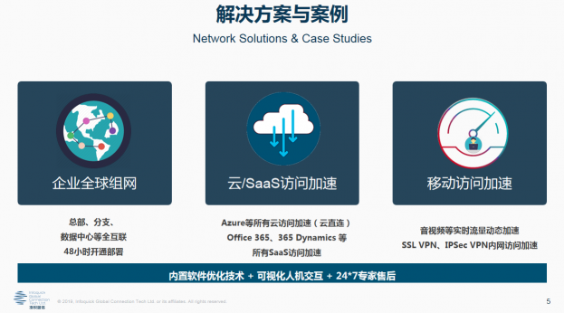 凌銳藍信受邀參加微軟出?；顒?，攜手迎接新挑戰(zhàn)