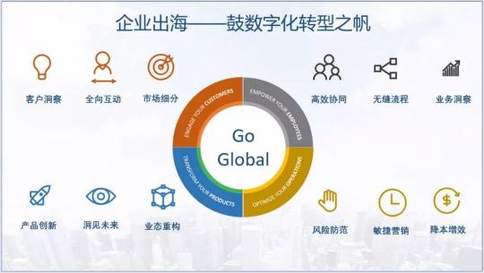 凌銳藍信受邀參加微軟出?；顒?，攜手迎接新挑戰(zhàn)