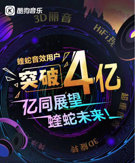 酷狗深耕音效生態(tài)：超1萬(wàn)款“蝰蛇音效”用戶(hù)破4億