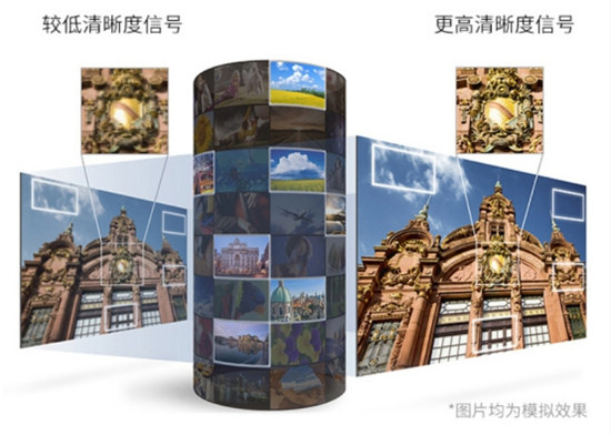 MediaTek現(xiàn)在到底如何？索尼已確立多年戰(zhàn)略合作