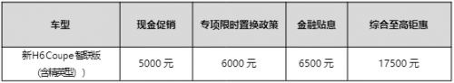 聽(tīng)聽(tīng)心里話(huà) 他們是怎么愛(ài)上新H6 Coupe的