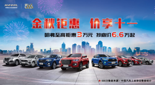 月銷3萬+的哈弗H6，滿滿冠軍相，開過的都說好