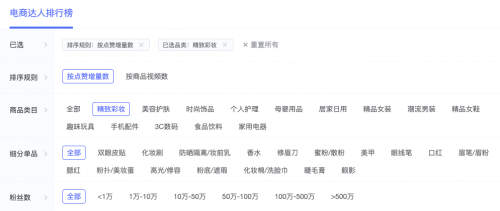 米匯品牌升級，更名「CCSight」！全新推出內(nèi)容電商版