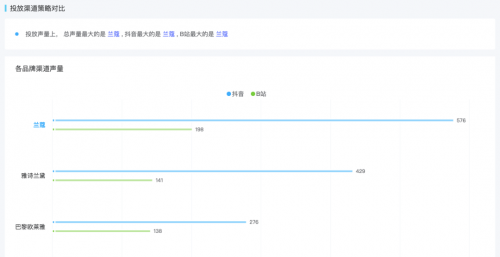 米匯品牌升級，更名「CCSight」！全新推出內(nèi)容電商版