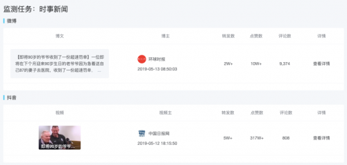 米匯品牌升級，更名「CCSight」！全新推出內(nèi)容電商版