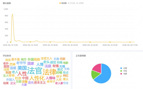 米匯品牌升級，更名「CCSight」！全新推出內(nèi)容電商版