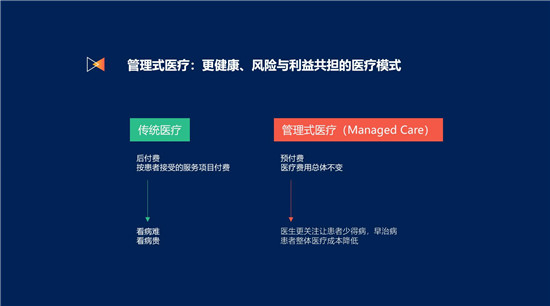 吳明輝：營銷智能時代，如何實現(xiàn)用戶價值創(chuàng)造的新范式