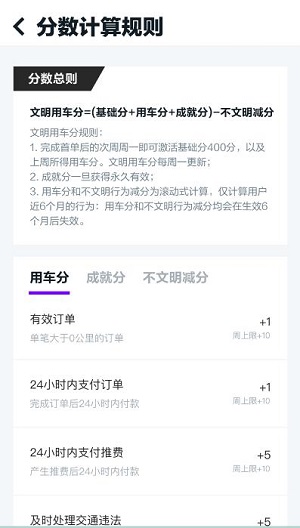 GoFun出行APP5.2.5版本上線，“文明用車分”引領(lǐng)用戶積極文明用車