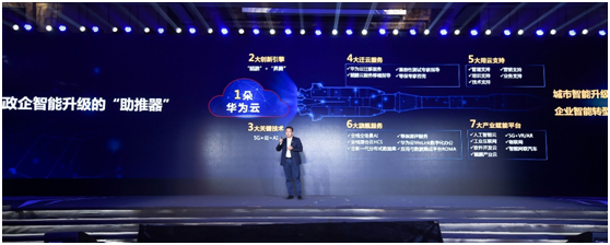 華為云依托5G+云+AI技術 加速政企轉型升級