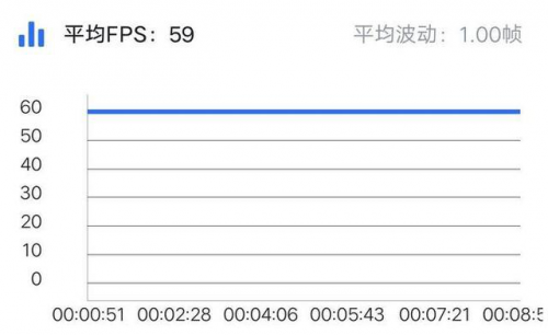WiFi6性能怪獸， 華碩TUF GAMING AX3000電競路由簡評