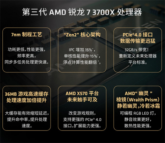率先搭載AMD 7nm芯片 拯救者刃7000P 3代強悍來襲