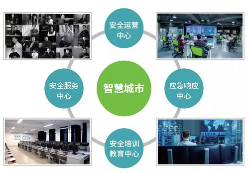 今天的2019 IDC中國數(shù)字化轉(zhuǎn)型年度盛典，綠盟科技講了什么？