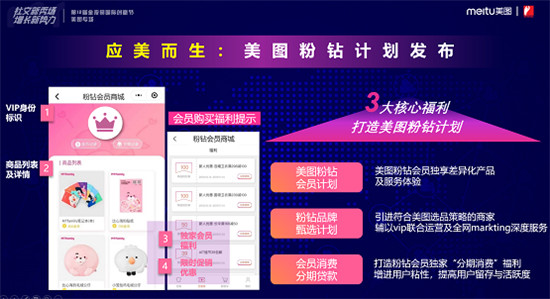 詳解美圖公司新商業(yè)營(yíng)銷(xiāo)生態(tài)布局：“體驗(yàn)式長(zhǎng)草”賦能美力營(yíng)銷(xiāo)