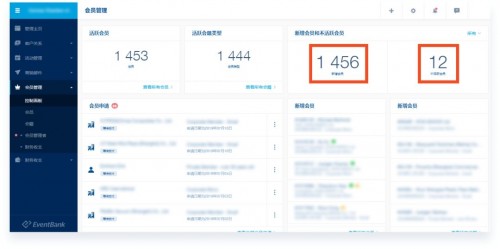 EventBank幫助全球頂尖商協(xié)會實現(xiàn)數(shù)字資產(chǎn)留存與價值轉化