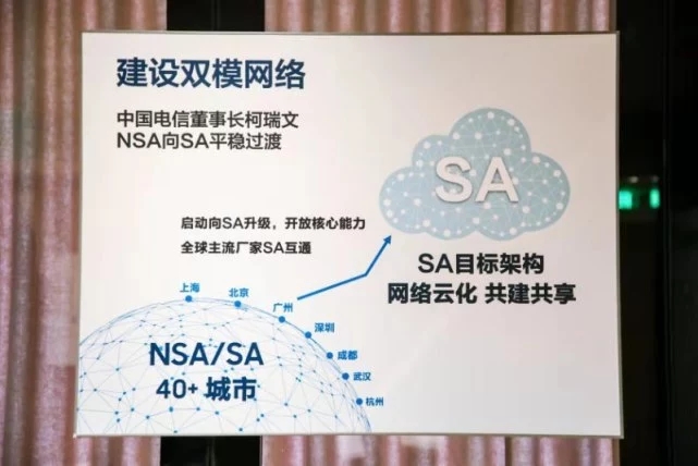 三星電子權桂賢：將推出多樣化的5G產(chǎn)品，希望給消費者帶來全新的面貌