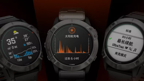 Garmin fenix6系列重磅發(fā)布，智勇無界，為征服而生！