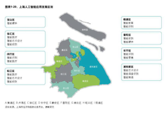 德勤發(fā)布全球高增長企業(yè)50強(qiáng)，字節(jié)跳動、云從科技入榜