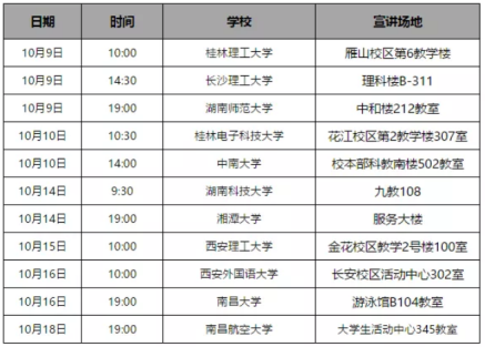 萬興科技校招進(jìn)行時(shí)，五城招攬產(chǎn)品人才