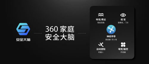這次要玩真的！ 360家庭安全大腦再度曝光，即將亮相安博會