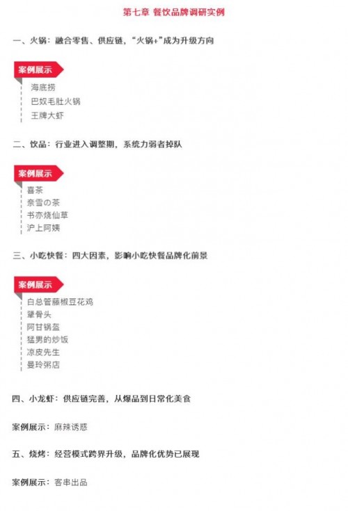 2019中國餐飲經(jīng)營參數(shù)藍皮書將于10.23重磅發(fā)布，秘籍在手，利潤翻番