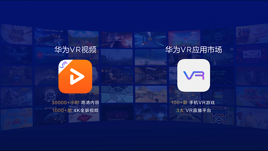 5G賦能智慧終端體驗 華為終端云服務打造全場景智慧化數(shù)字生活