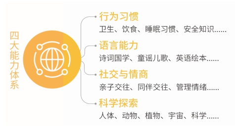 阿爾法蛋智能故事機(jī)，內(nèi)容優(yōu)勢(shì)在哪里？