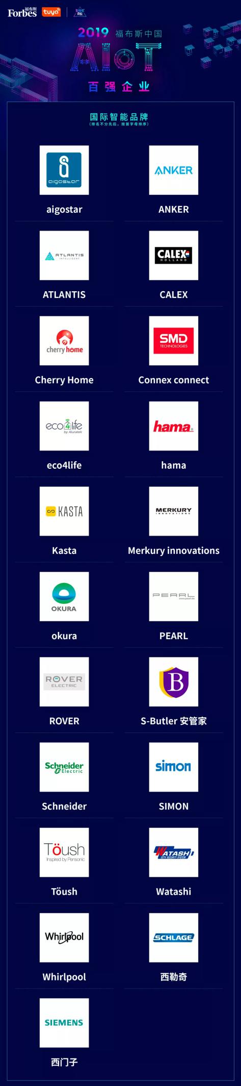 銀星智能榮獲《2019福布斯中國(guó)AloT百?gòu)?qiáng)企業(yè)》稱號(hào)