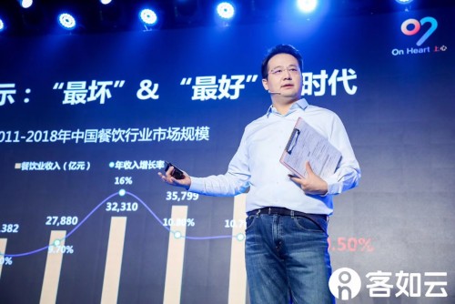 2019客如云開(kāi)放平臺(tái)大會(huì)大咖云集 餐飲產(chǎn)業(yè)鏈融合迎爆發(fā)