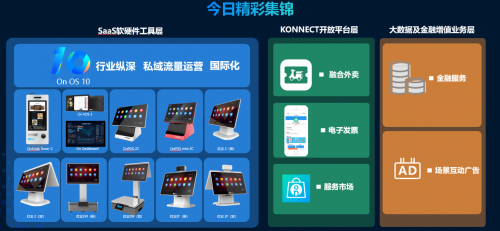2019客如云開(kāi)放平臺(tái)大會(huì)大咖云集 餐飲產(chǎn)業(yè)鏈融合迎爆發(fā)