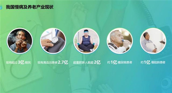 14天，妙健康三記重拳：妙保平臺、CWI首店落地、升級妙云
