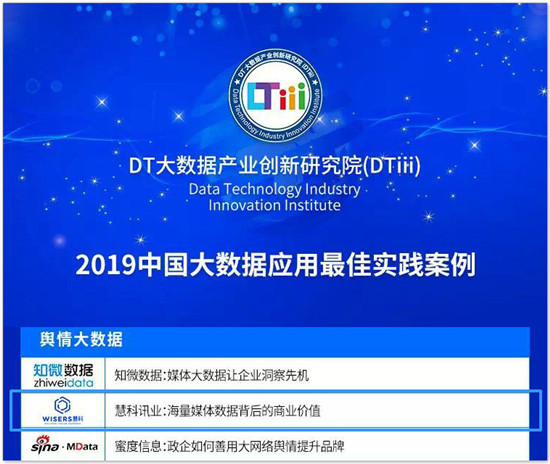 慧科訊業(yè)再入大數(shù)據(jù)創(chuàng)新企業(yè)億元俱樂部，贏得三項榮譽