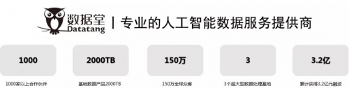 “數(shù)據(jù)饑荒”現(xiàn)狀，人工智能的未來在哪里？