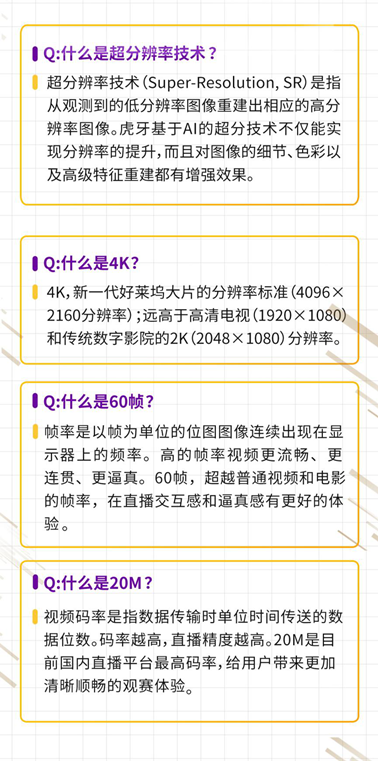 虎牙全球首推4K+60幀超分超高清電競直播 用技術驅動娛樂