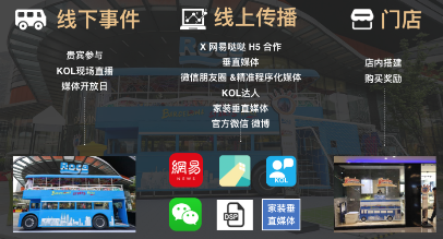 再獲殊榮｜藍標(biāo)傳媒一舉收攬2019廣告主獎五項大獎，Hold住全場