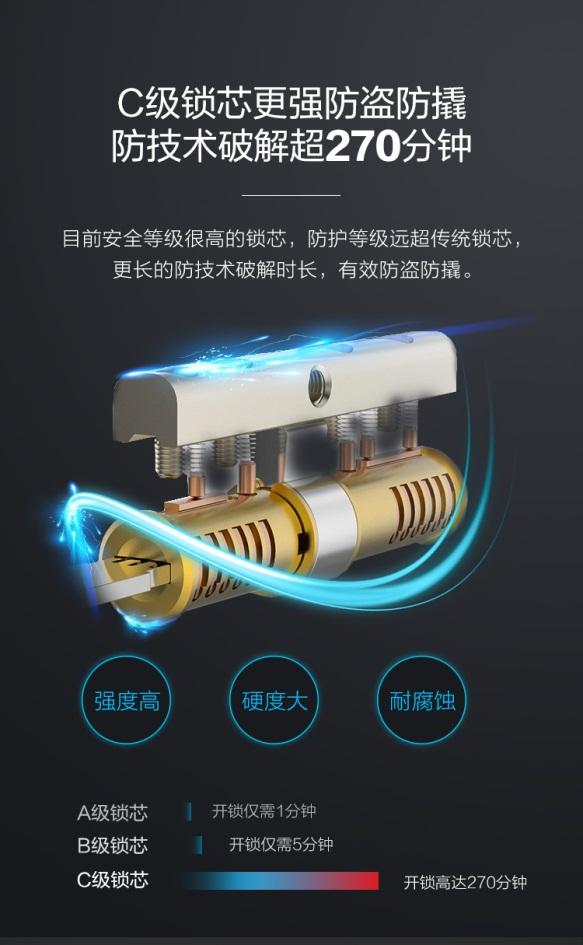 家庭守護神，蘇寧雙十一小Biu祭出門鎖和攝像頭等法寶