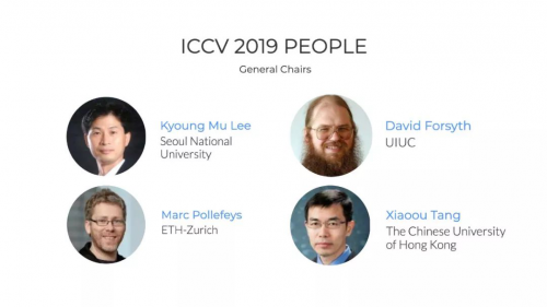 商湯科技57篇論文入選ICCV 2019，13項(xiàng)競(jìng)賽奪冠