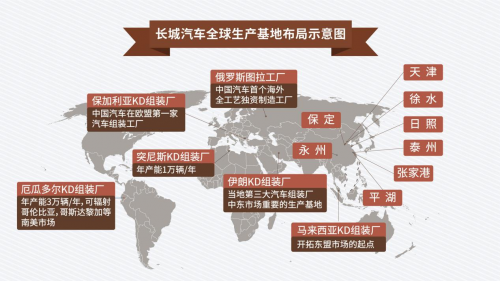 連巴西總統(tǒng)都點(diǎn)贊 哈弗到底有何魔力？