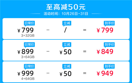 千元機選哪款好，看完這幾點一目了然