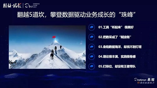 “精益·成長(zhǎng)”2019易觀A10數(shù)據(jù)智能生態(tài)大會(huì)圓滿落幕
