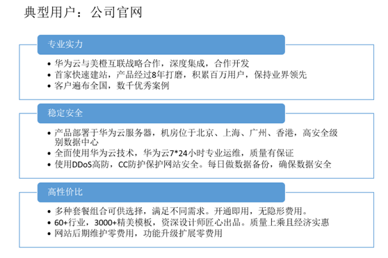 會(huì)打字就會(huì)建站，華為云雙11域名建站會(huì)場(chǎng)等你來(lái)