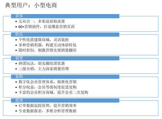 會(huì)打字就會(huì)建站，華為云雙11域名建站會(huì)場(chǎng)等你來(lái)