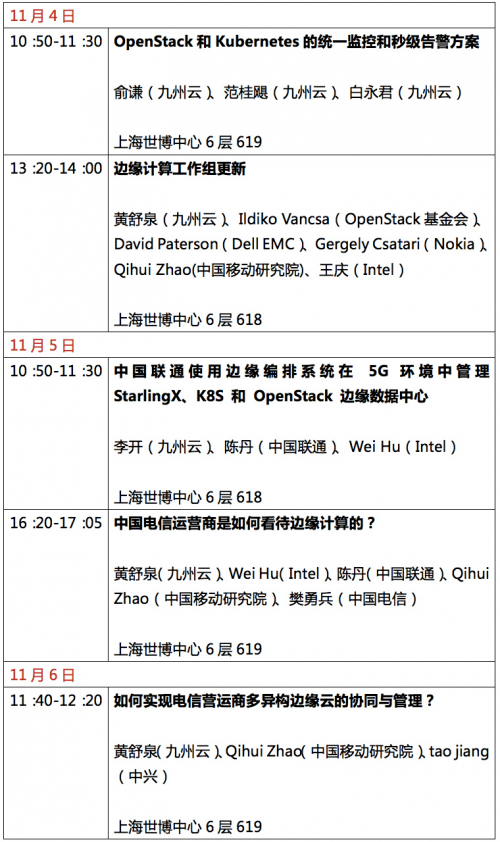 鎖定開放基礎(chǔ)設(shè)施上海峰會，直擊九州云精彩大秀