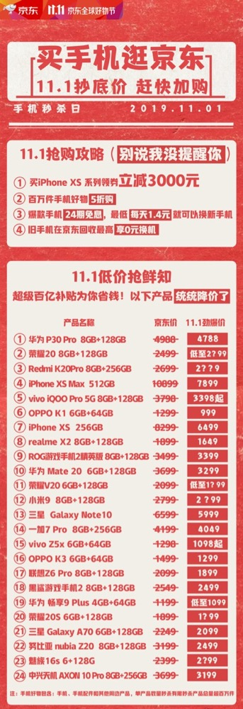 只要4788元？華為Mate 30新品京東手機(jī)11.11秒殺日大放價(jià)