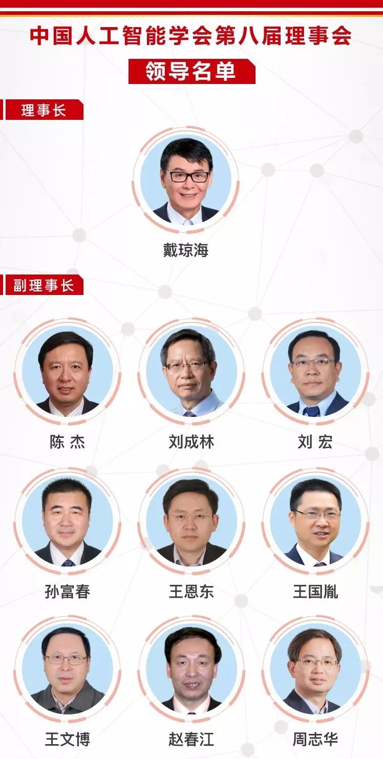 熱烈、民主、團(tuán)結(jié)、奮進(jìn)丨CAAI第八次全國會員代表大會圓滿落幕