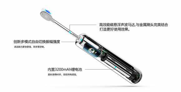 電動牙刷哪個牌子好？愛馬仕級的電動牙刷貴而不凡！