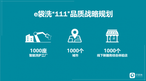 張榮耀：e袋洗全面盈利，上線260個(gè)城市智能洗護(hù)服務(wù)