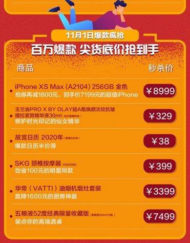 快捂住錢包！3毛錢一顆的雞蛋，8毛錢的牛奶，京東雙11爆品上線