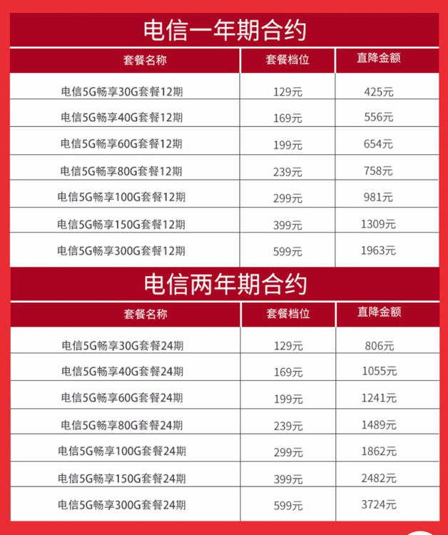 京東11.11迎5G套餐首銷，選5G、購優(yōu)惠、逛京東
