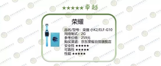 深圳消委會(huì)測(cè)了10款兒童智能手表，這款居然起火了！